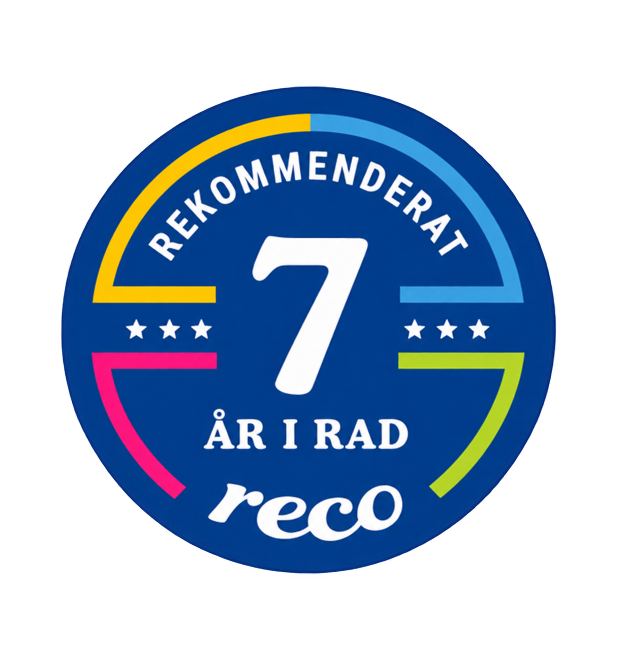 Reco – 7 år i rad